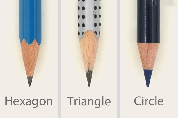 Pencil triangle clearance