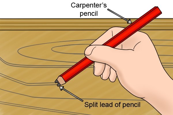 The Split Lead Of Carpenter's Pencil