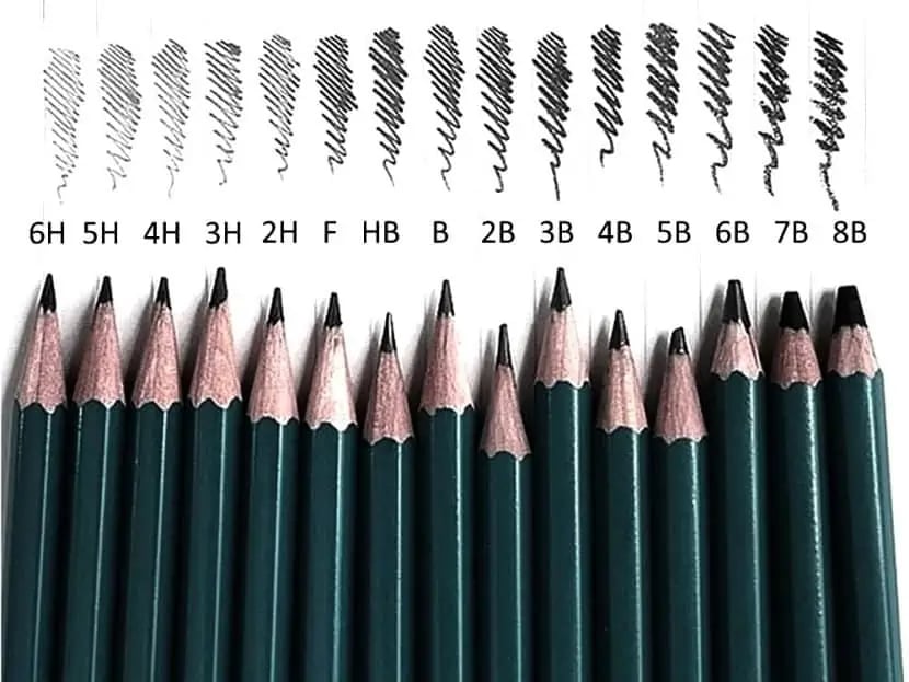 Best Artist Drawing Pencils and How to Use Types of Graphite