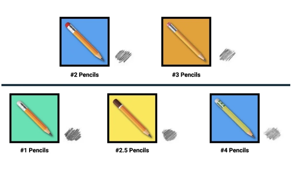 Number 1-4 Pencils