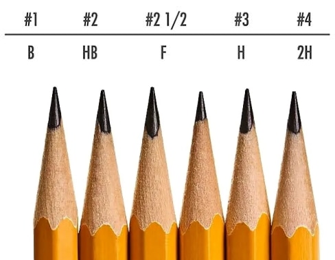 pencil numbers